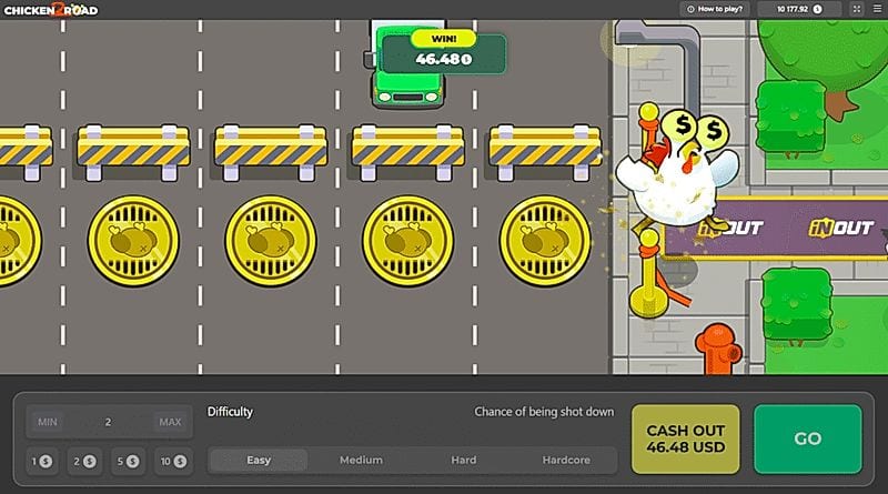 Chicken Road 2 – Chicken Road 2 Strategien im Demo-Modus testen