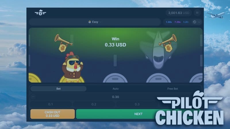 Pilot Chicken – Schritt fuer Schritt: wie Pilot Chicken Spannung aufbaut